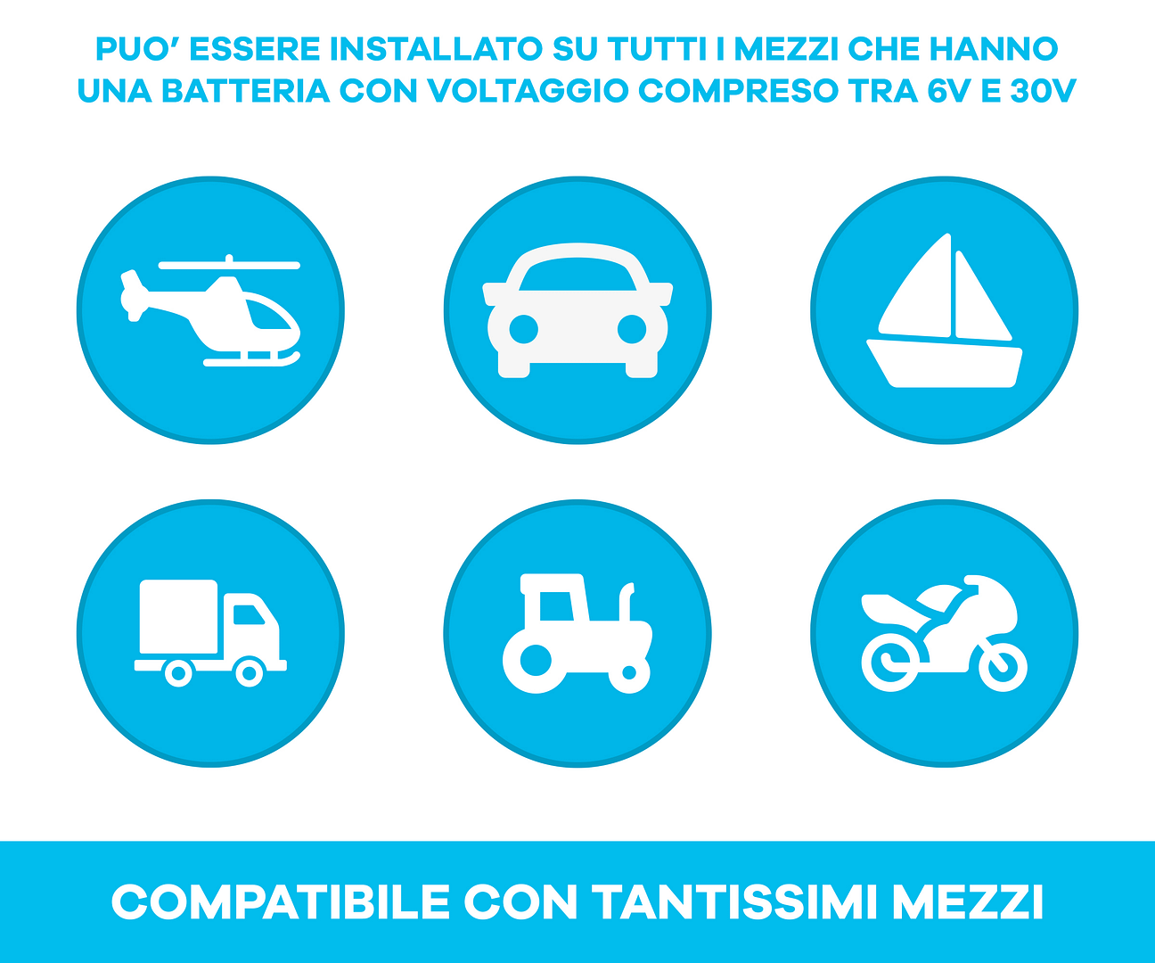 Versione 2G - Localizzatore GPS FMB920 con 12 mesi di servizio - immagine 3