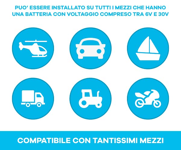 Versione 2G - Localizzatore GPS FMB920 con 12 mesi di servizio - immagine 3